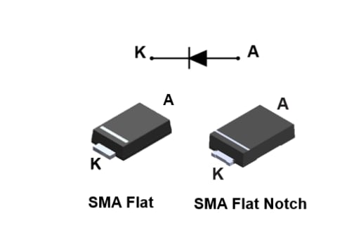 STMicroelectronics STPS1170 170V、1A功率肖特基整流器