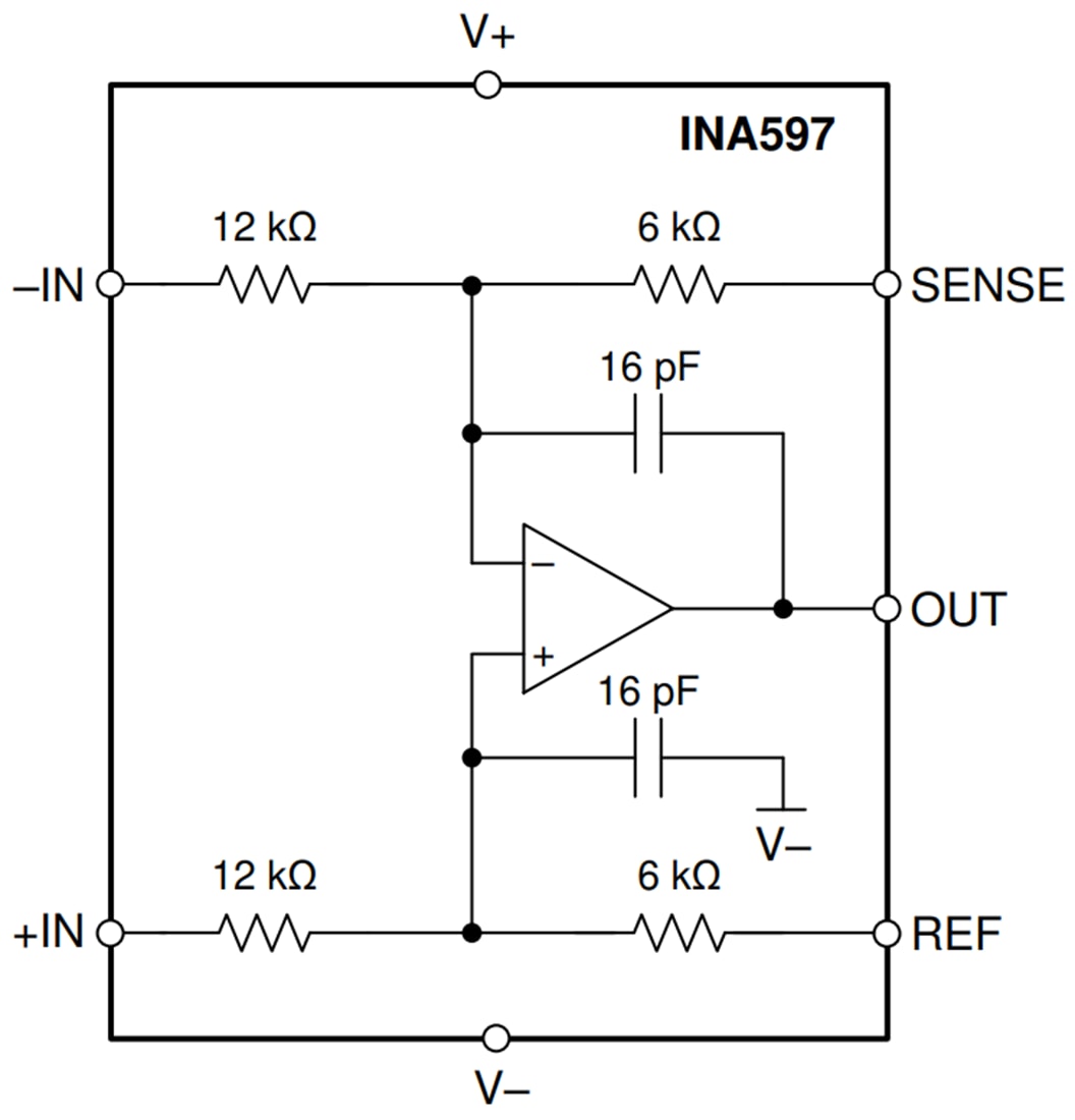 框图 - Texas Instruments INA597 e-trim™精密差分放大器