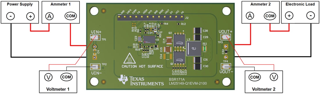 机械图纸 - Texas Instruments LM25149-Q1EVM-2100控制器评估模块