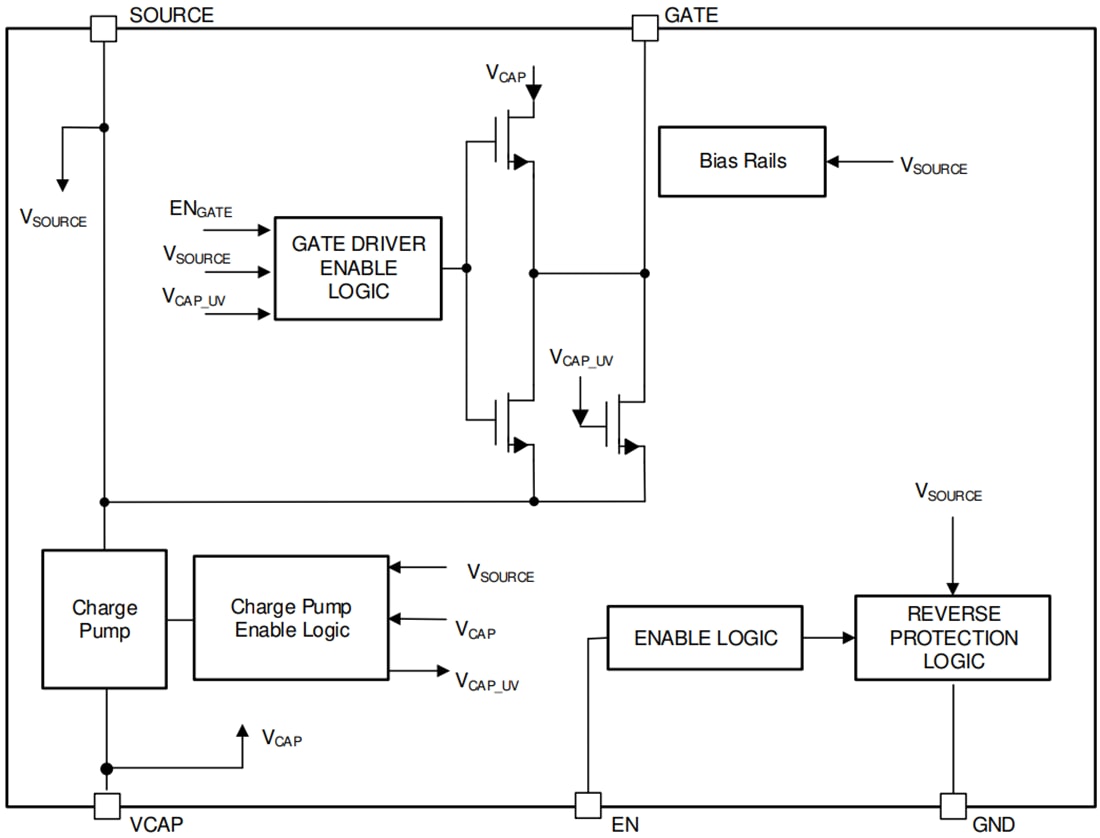 Texas Instruments LM 74500-Q1反向极性保护控制器