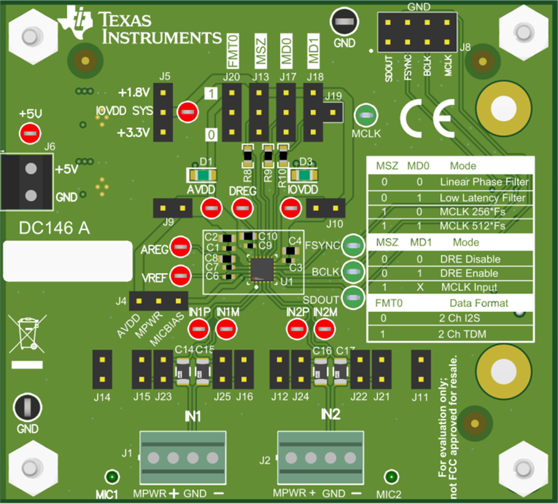 机械图纸 - Texas Instruments PCM182xEVM/PCM182xQ1EVM评估模块