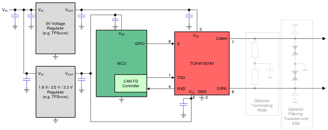 原理图 - Texas Instruments TCAN1057A-Q1/TCAN1057AV-Q1 CAN FD收发器
