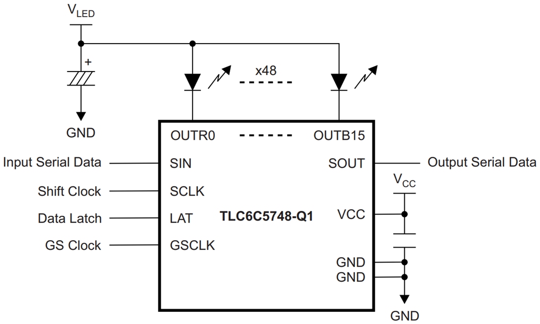 框图 - Texas Instruments TLC6C5748-Q1 48通道PWM LED驱动器
