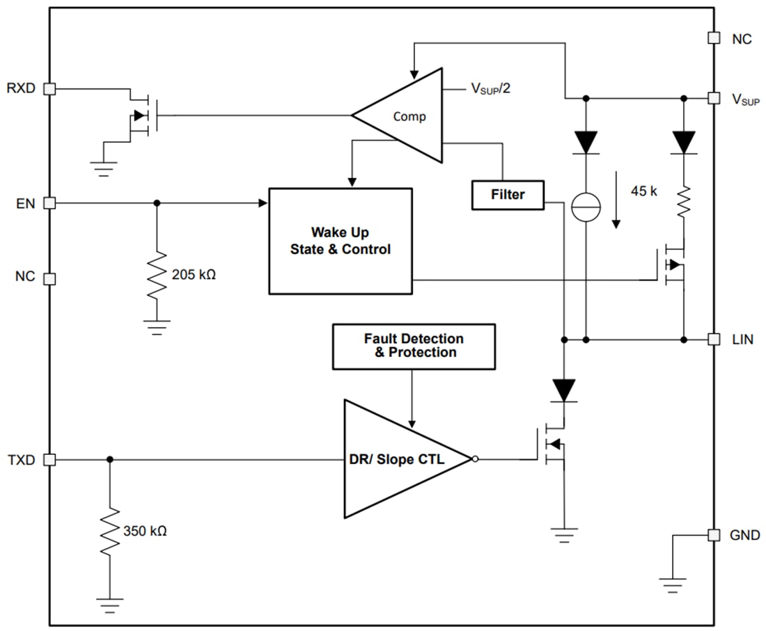 框图 - Texas Instruments TLIN1027-Q1/TLIN2027-Q1 LIN收发器