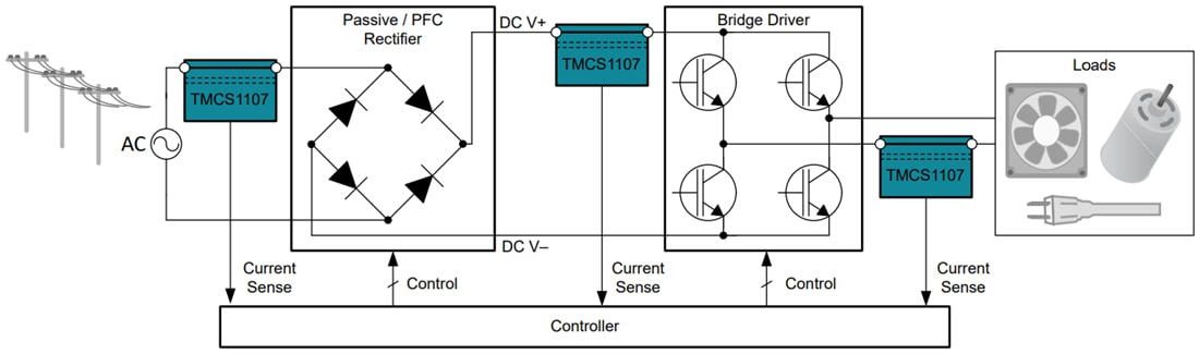 应用电路图 - Texas Instruments TMCS1107霍尔效应电流传感器