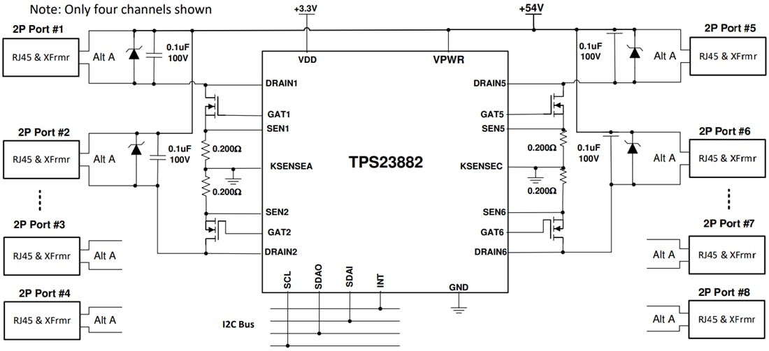 原理图 - Texas Instruments TPS23882B Type-3双对PSE控制器