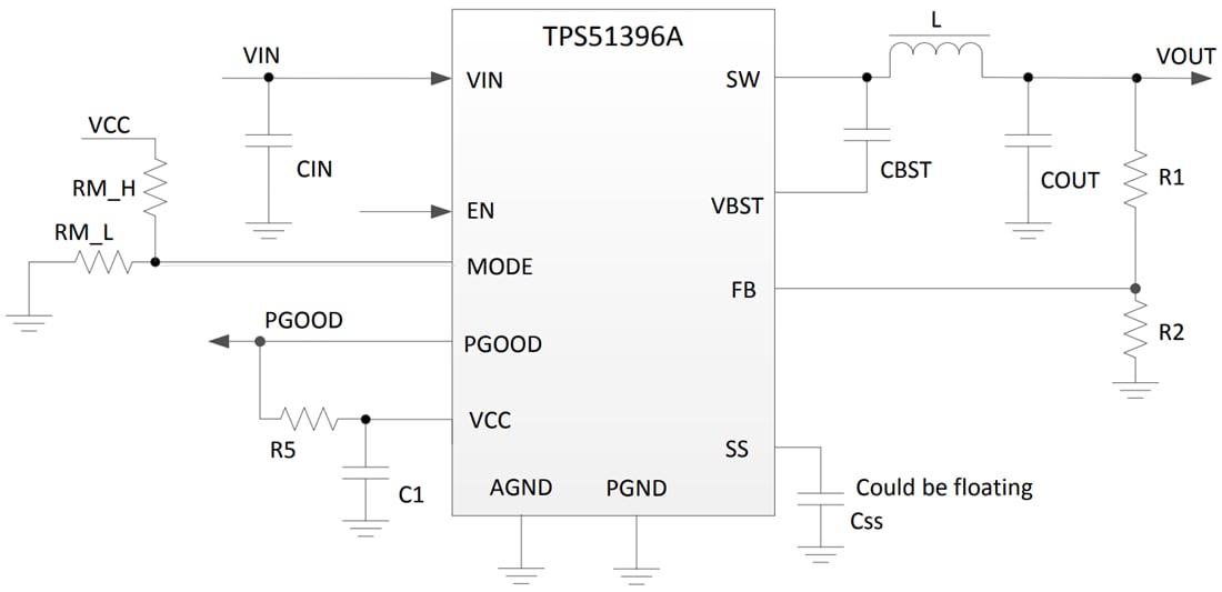 应用电路图 - Texas Instruments TPS51396A降压稳压器