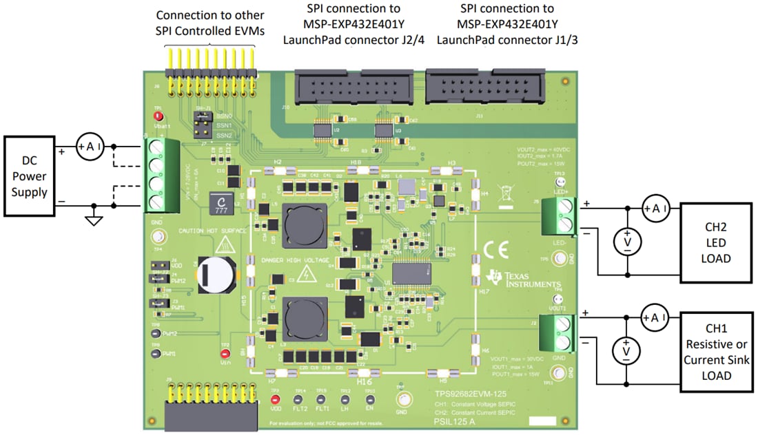 Texas Instruments TPS92682EVM-125控制器评估模块