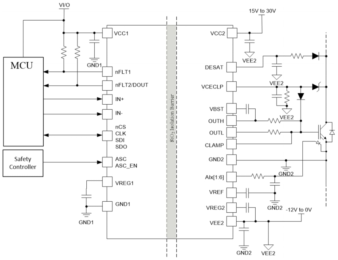 原理图 - Texas Instruments UCC5870-Q1 IGBT/SiC MOSFET栅极驱动器