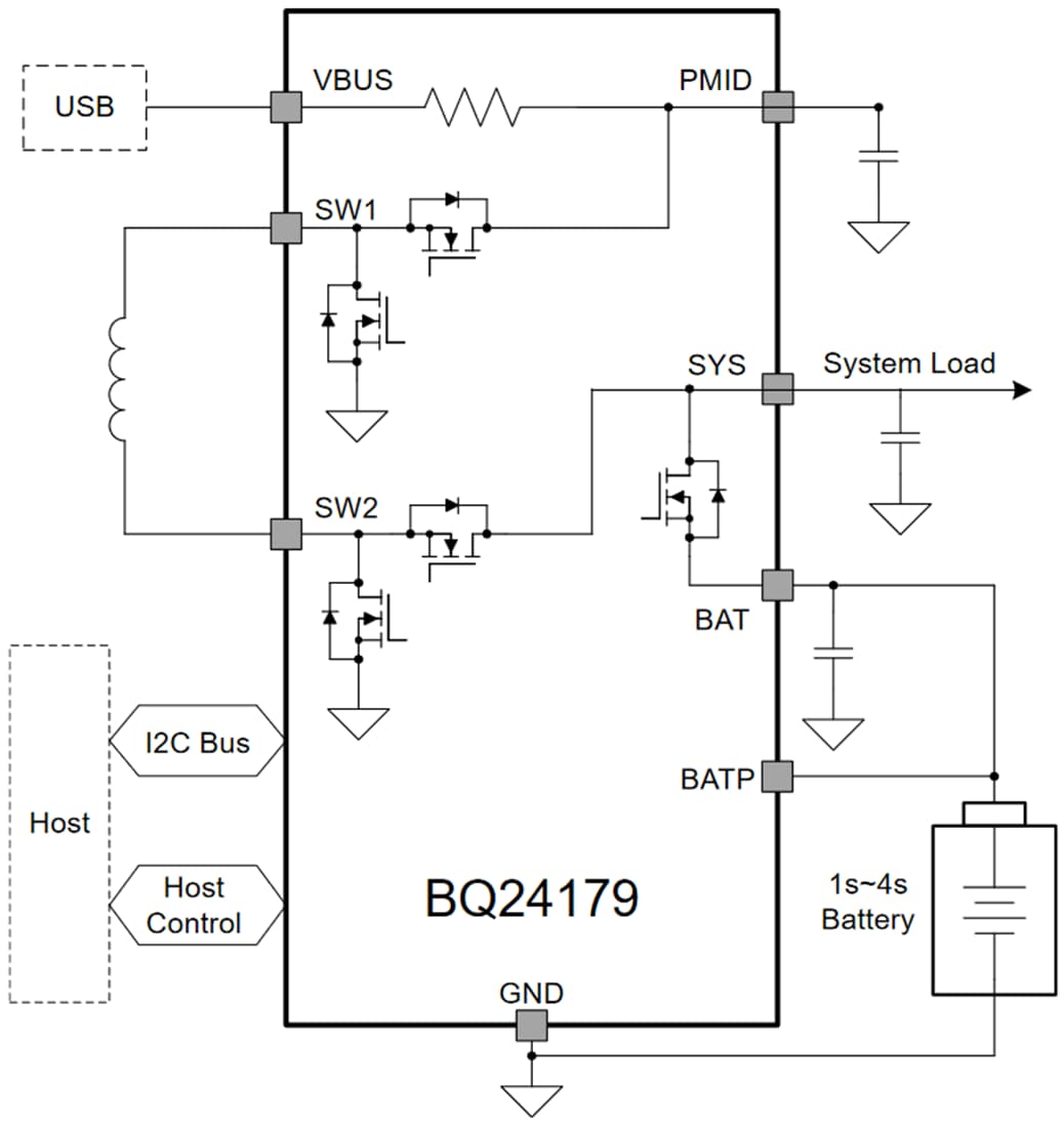 原理图 - Texas Instruments bq24179降压-升压电池充电器