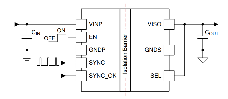 应用电路图 - Texas Instruments UCC12051-Q1汽车5kVrms直流/直流模块