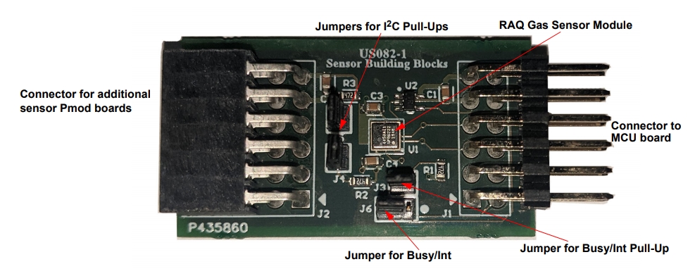 Renesas Electronics US082-ZMOD4450EVZ Pmod™板