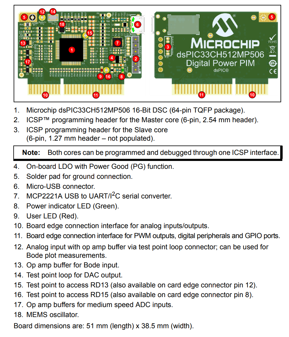 Microchip Technology dsPIC33CH512MP506数字电源插入式模块