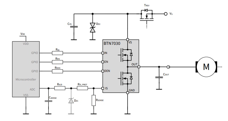 应用电路图 - Infineon Technologies BTN7030-1EPA NovalithIC™ Lite半桥