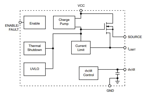 onsemi NIS4461电子保险丝