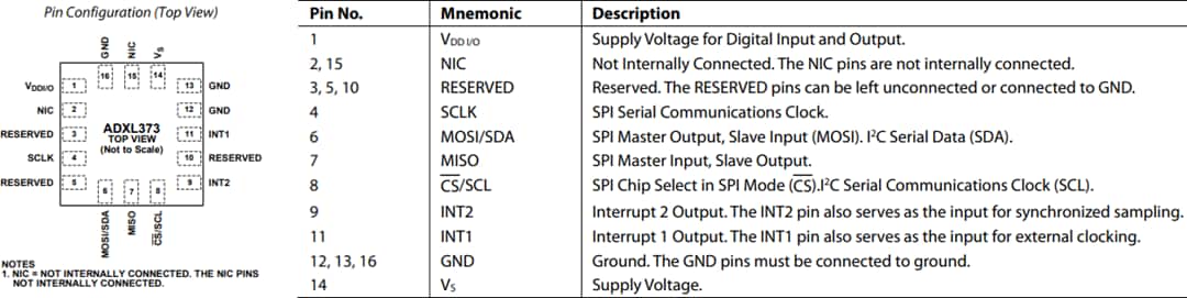 机械图纸 - Analog Devices Inc. ADXL373微功耗3轴MEMS加速度计