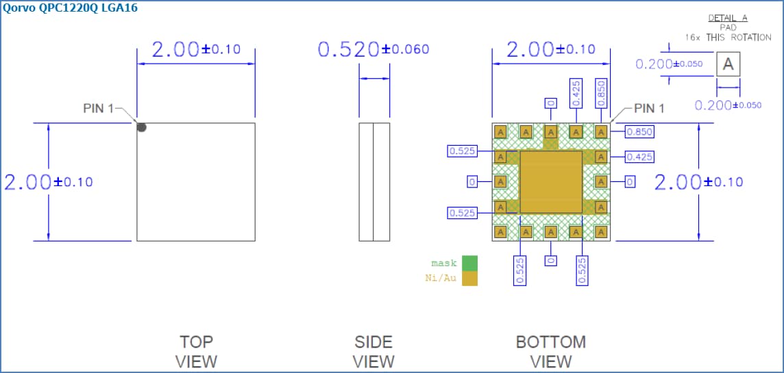 机械图纸 - Qorvo QPC1220Q宽带DP4T路由开关