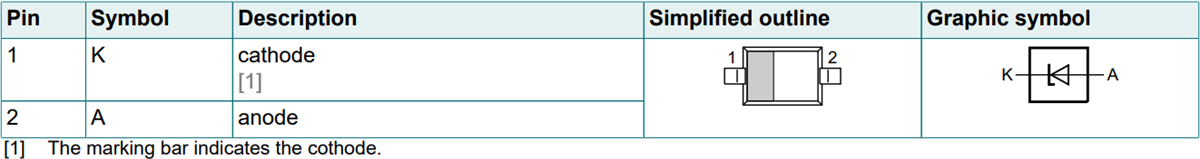 机械图纸 - Nexperia BZX38450-Q稳压器二极管