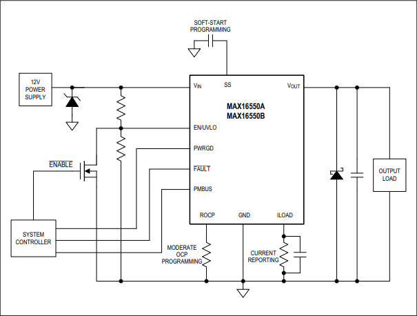 框图 - Analog Devices / Maxim Integrated MAX16550B集成保护IC