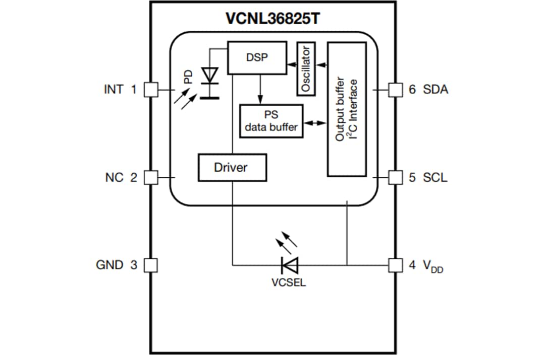 框图 - Vishay VCNL36825T接近传感器