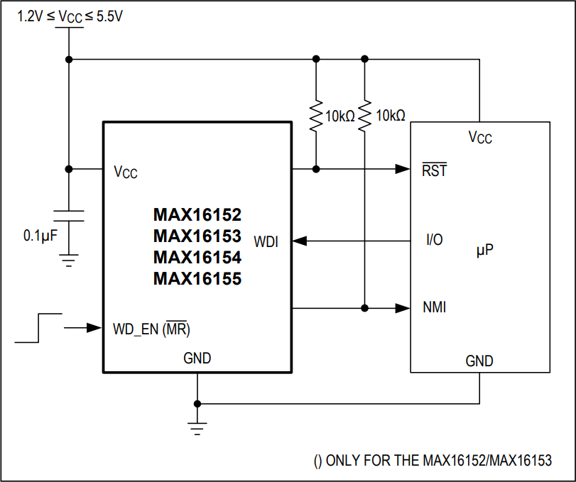 Analog Devices / Maxim Integrated 纳安级功耗监控和看门狗定时器