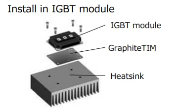 图表 - Panasonic Electronic Components EYG-R GraphiteTIM热解石墨片