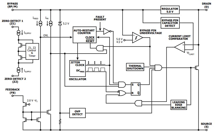 框图 - Power Integrations LinkSwitch-TNZ离线式开关IC