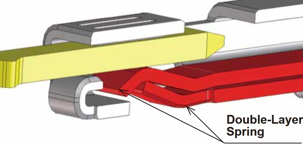 Hirose Electric ZE064W小型防水汽车连接器
