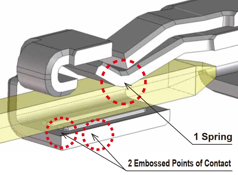 Hirose Electric ZE064W小型防水汽车连接器