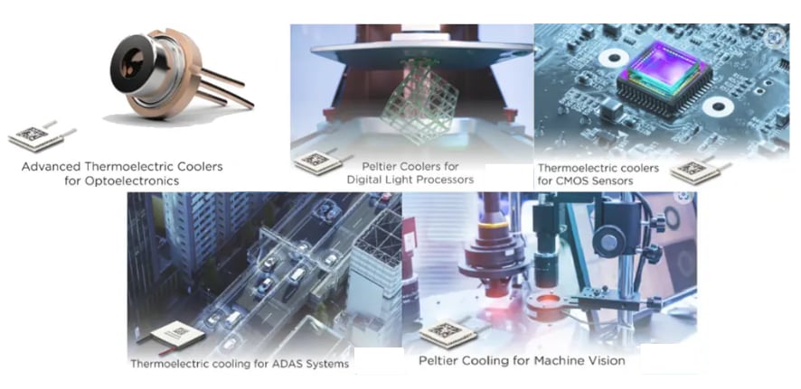 信息图 - Tark Thermal Solutions OptoTEC OTX/HTX热电冷却器