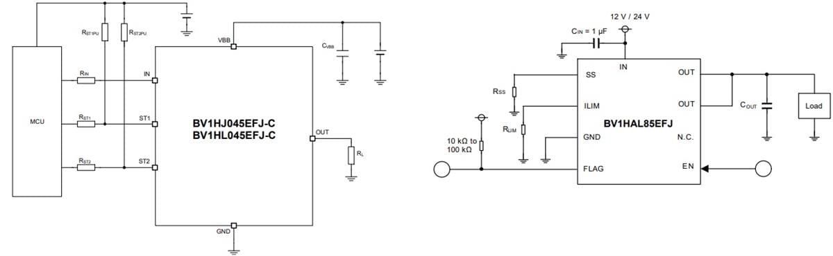 ROHM Semiconductor BV1Hx高侧开关
