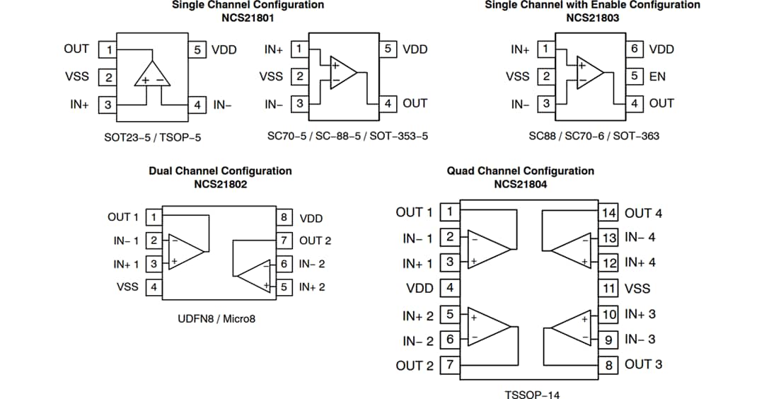 机械图纸 - onsemi NCS2180x和NCV2180x精密运算放大器