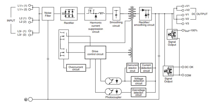 框图 - Omron Industrial Automation S8VK-WB开关模式电源