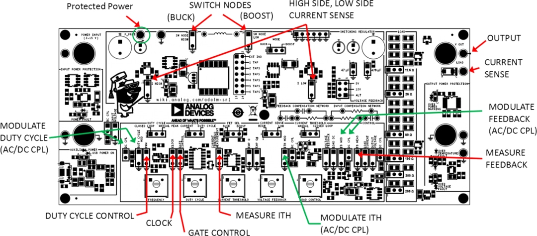 Analog Devices Inc. ADALM-SR1板