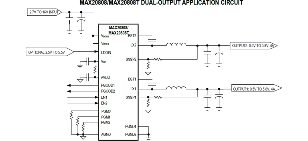 应用电路图 - Analog Devices / Maxim Integrated MAX20808双输出降压开关稳压器