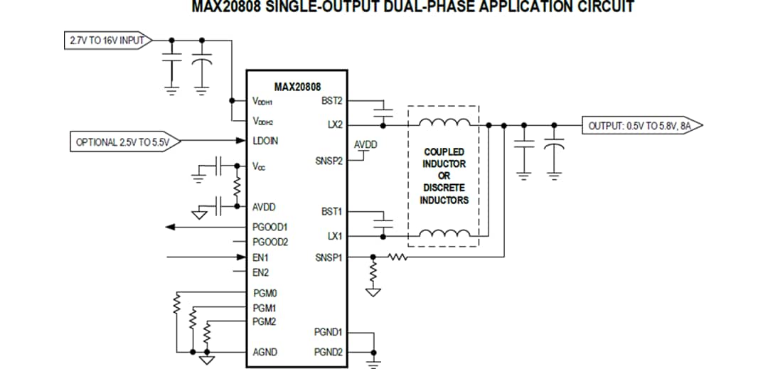 应用电路图 - Analog Devices / Maxim Integrated MAX20808双输出降压开关稳压器