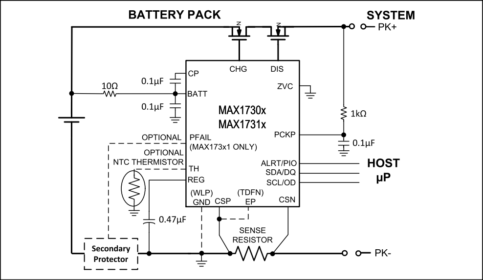 Analog Devices / Maxim Integrated MAX17310 EZ燃油表