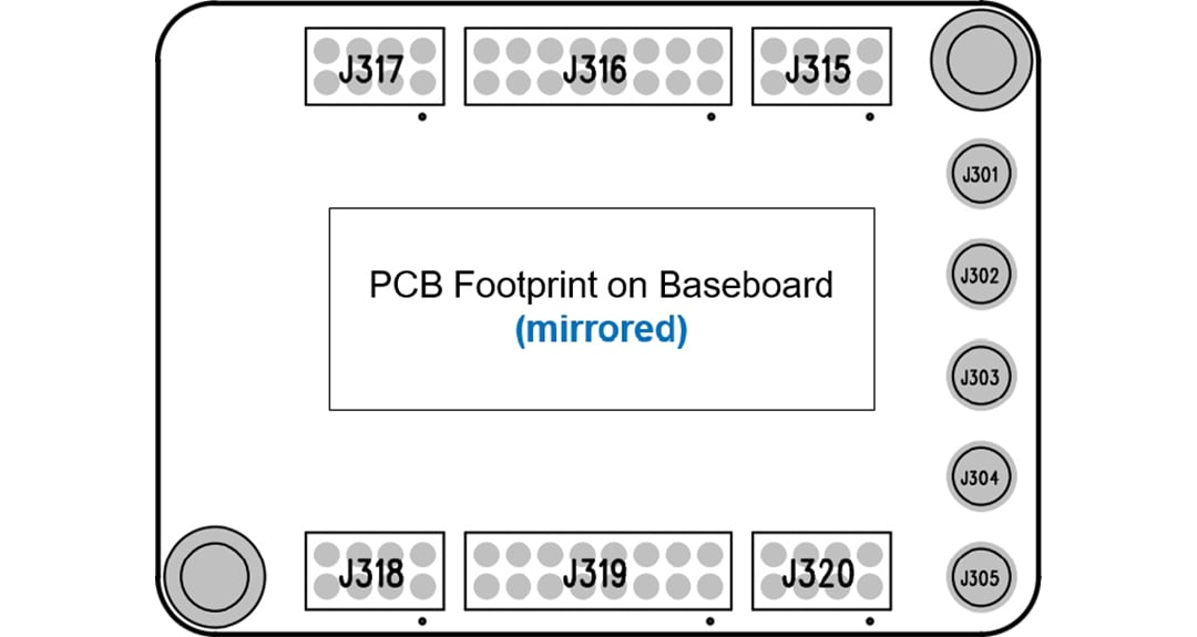 Analog Devices / Maxim Integrated TMCM-1617小型化伺服驱动器