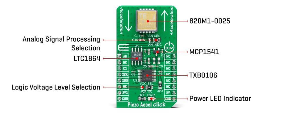 Mikroe Piezo Accel Click