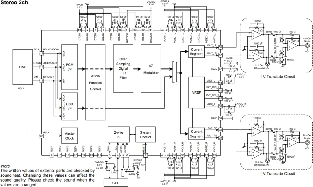 应用电路图 - ROHM Semiconductor BD34301EKV MUS-IC™系列32位立体声音频DAC