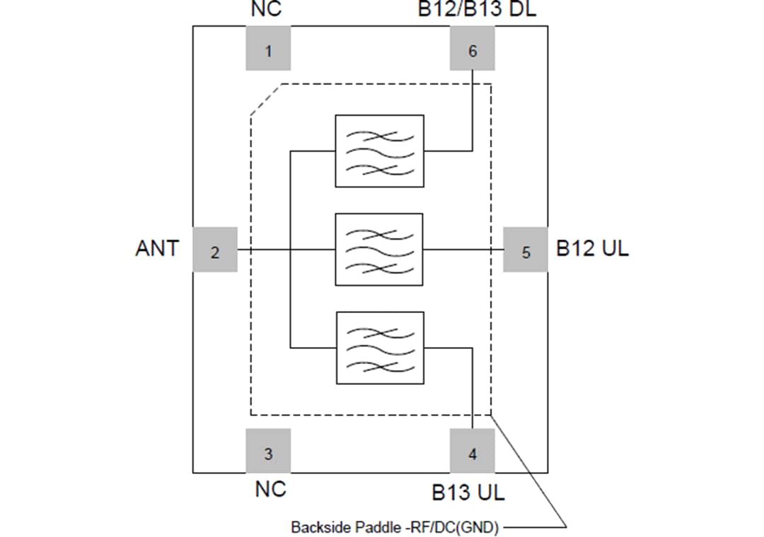 Qorvo QPQ1214 LTE SAW三工器滤波器模块
