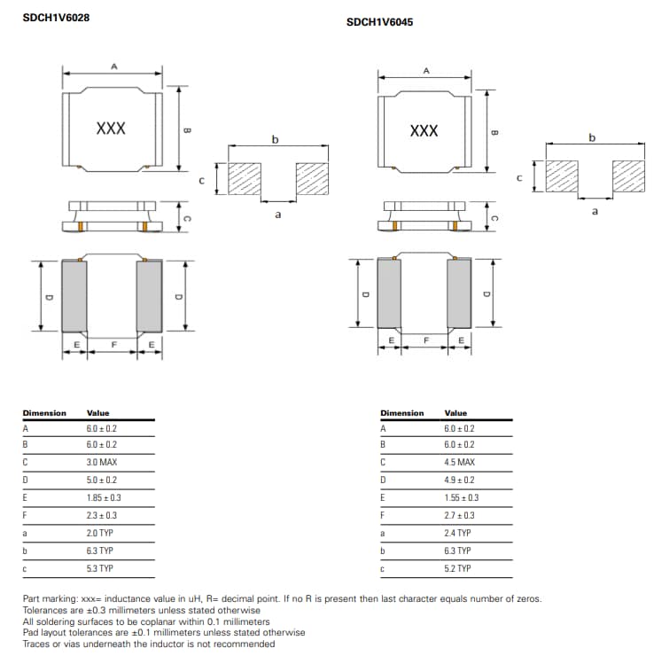 图表 - Eaton Electronics SDCL和SDCH半屏蔽功率电感器