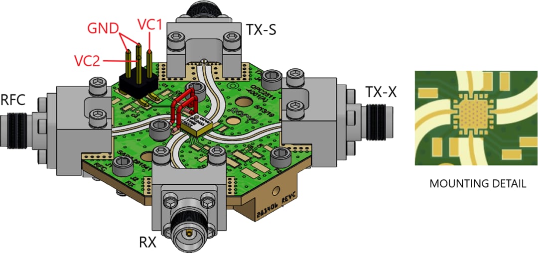 机械图纸 - Qorvo QPC2511评估板