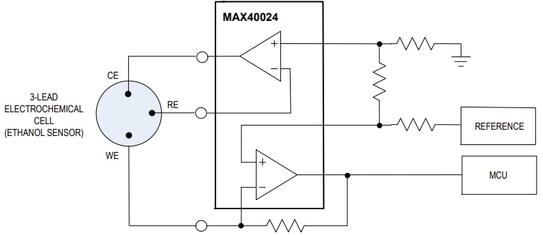 框图 - Analog Devices / Maxim Integrated MAX40023/MAX40024单通道和双通道放大器