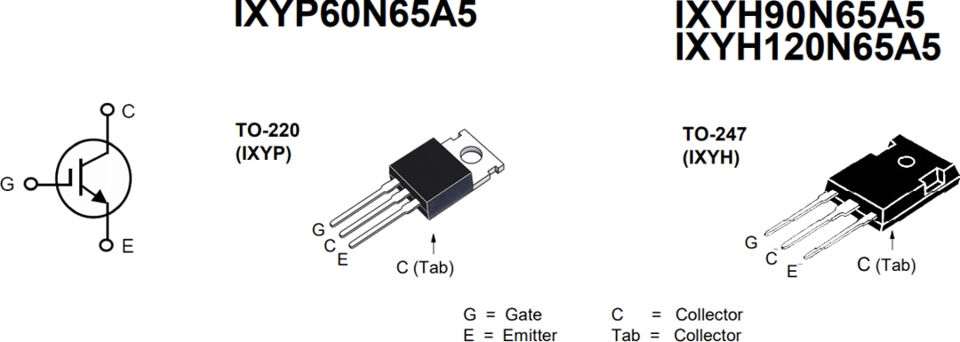 IXYS XPT™ GenX5™沟槽式IGBT