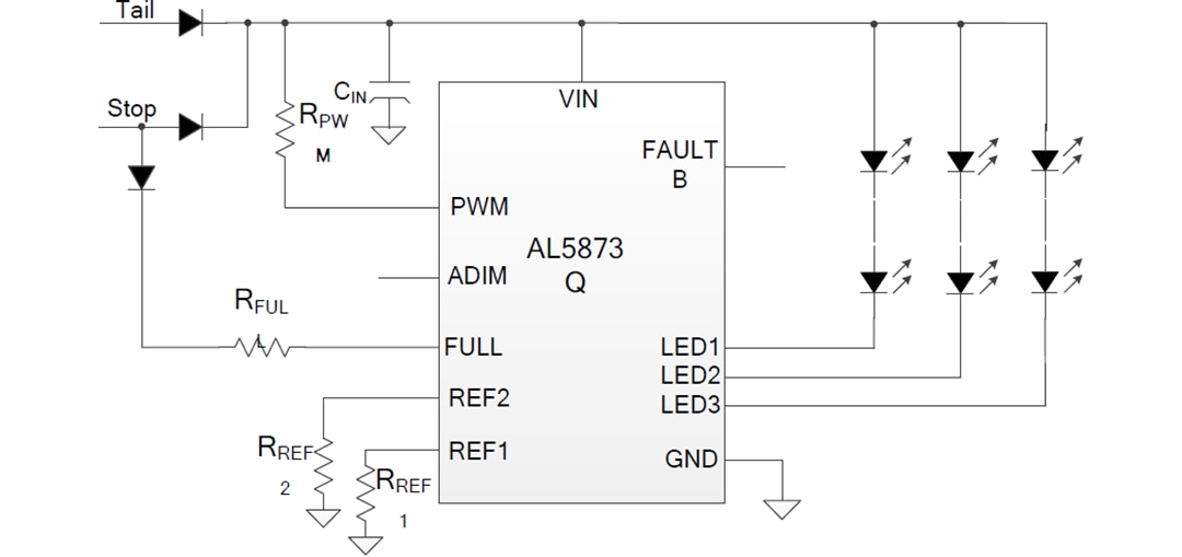 应用电路图 - Diodes Incorporated AL5873Q汽车LED驱动器