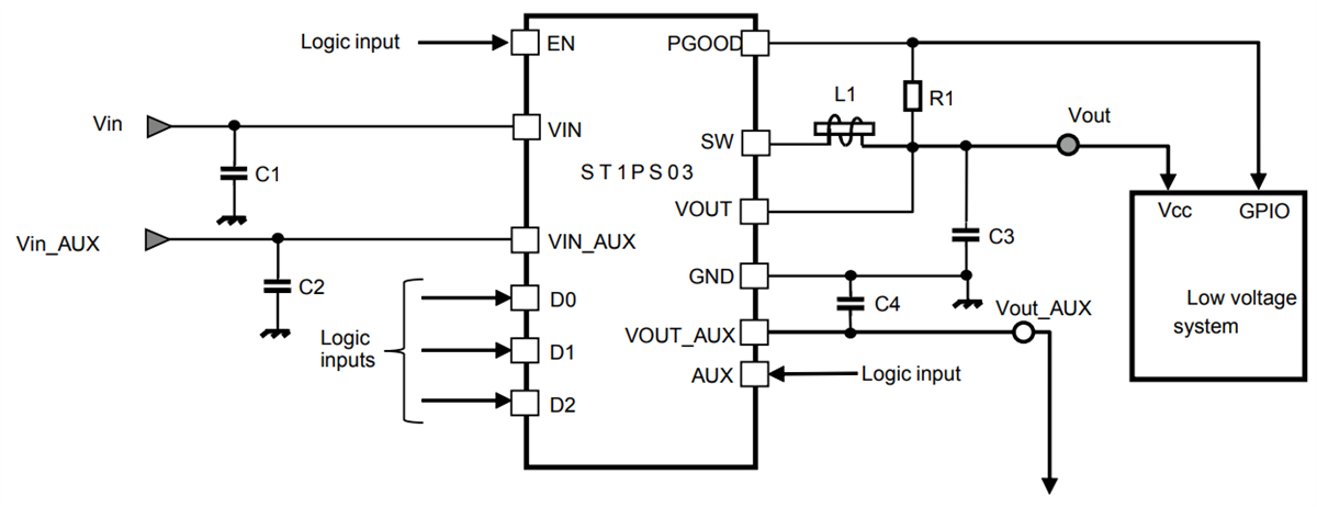 STMicroelectronics ST1PS03同步降压转换器