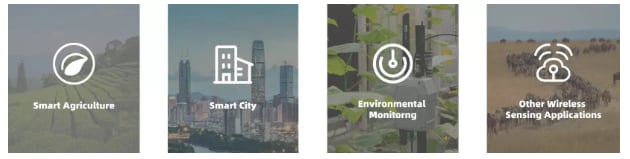 Seeed Studio 传感器集线器工业级4G数据记录仪