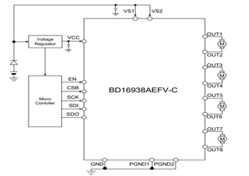 应用电路图 - ROHM Semiconductor BD1693x半桥驱动器