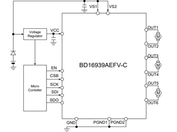 应用电路图 - ROHM Semiconductor BD1693x半桥驱动器
